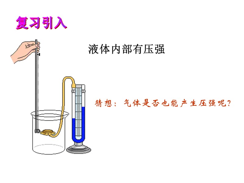 新苏科版八年级物理下册《十章. 压强和浮力三、气体的压强》课件_34.ppt_第2页