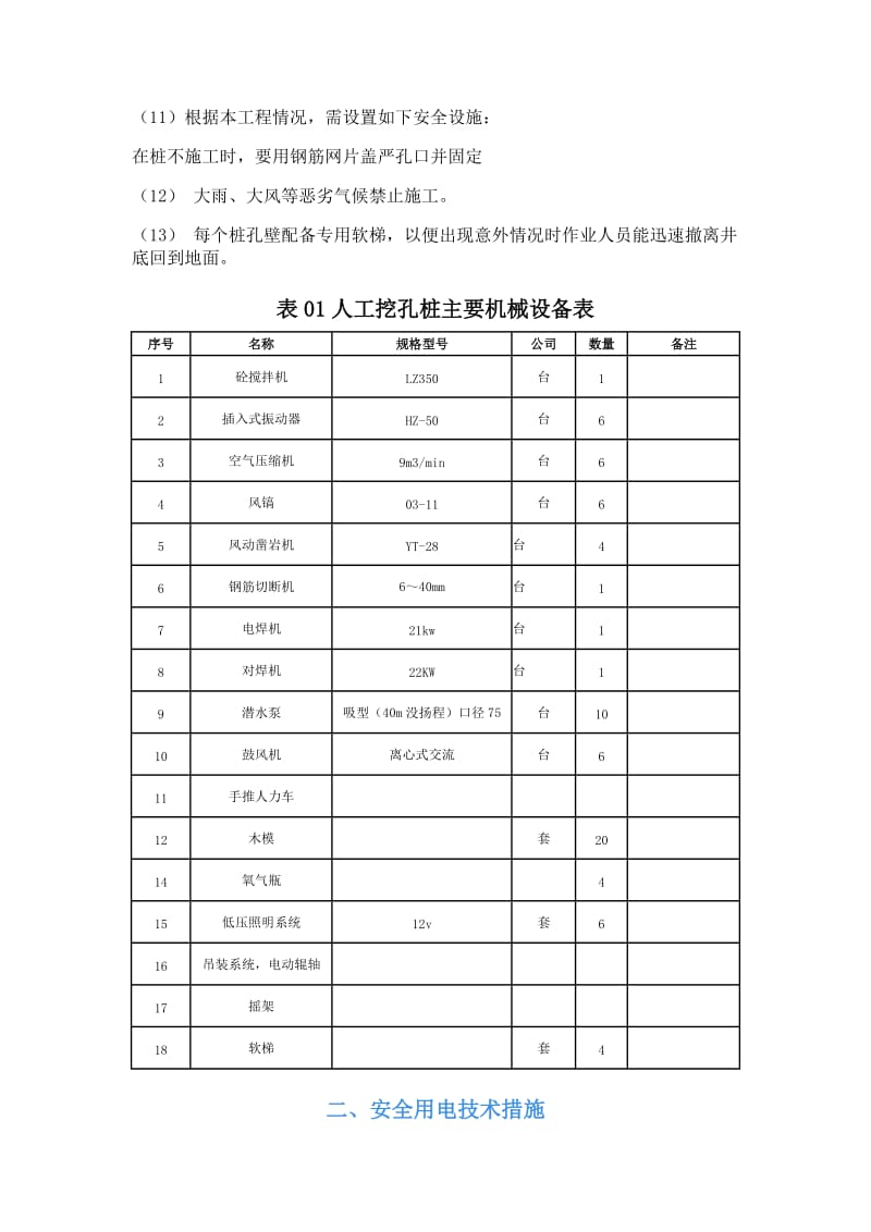 人工挖孔桩施工安全措施.doc_第2页