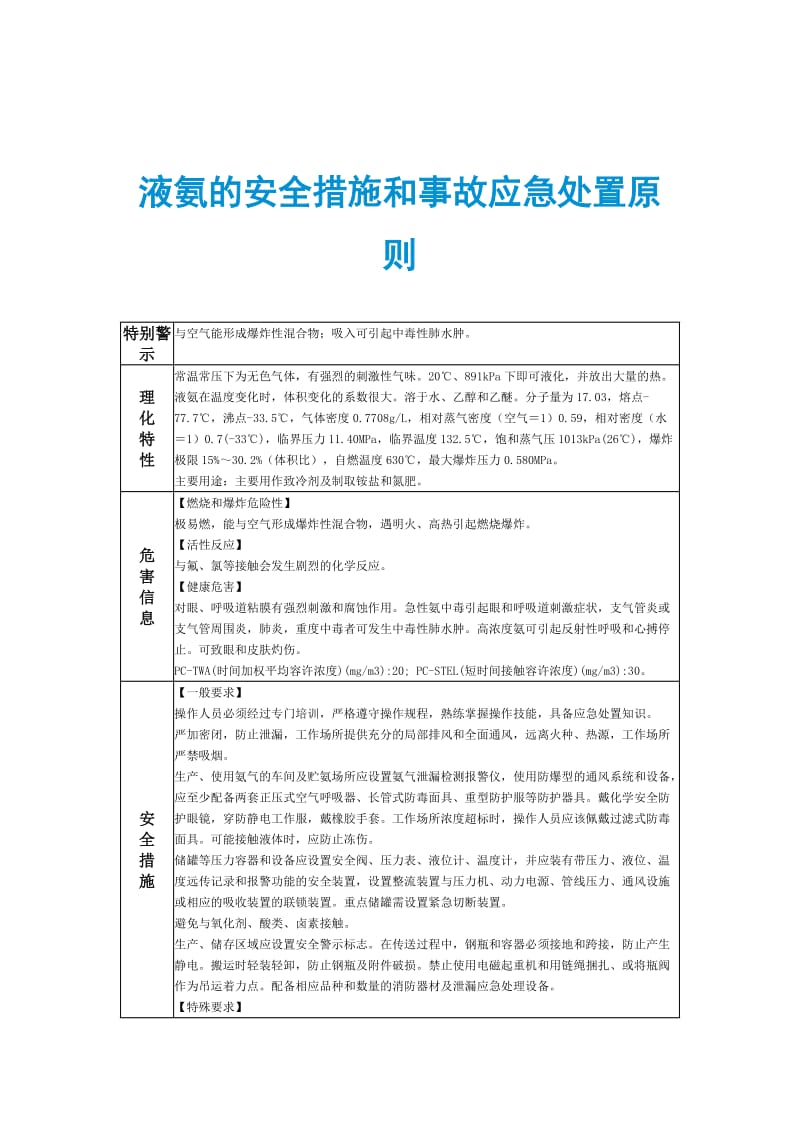 液氨的安全措施和事故应急处置原则.doc_第1页