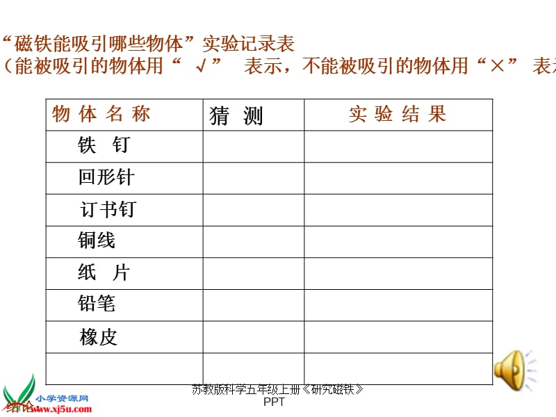 苏教版科学五年级上册《研究磁铁》PPT（经典实用）.ppt_第3页