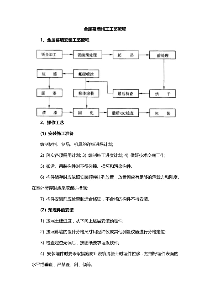 金属幕墙施工工艺流程.docx_第1页