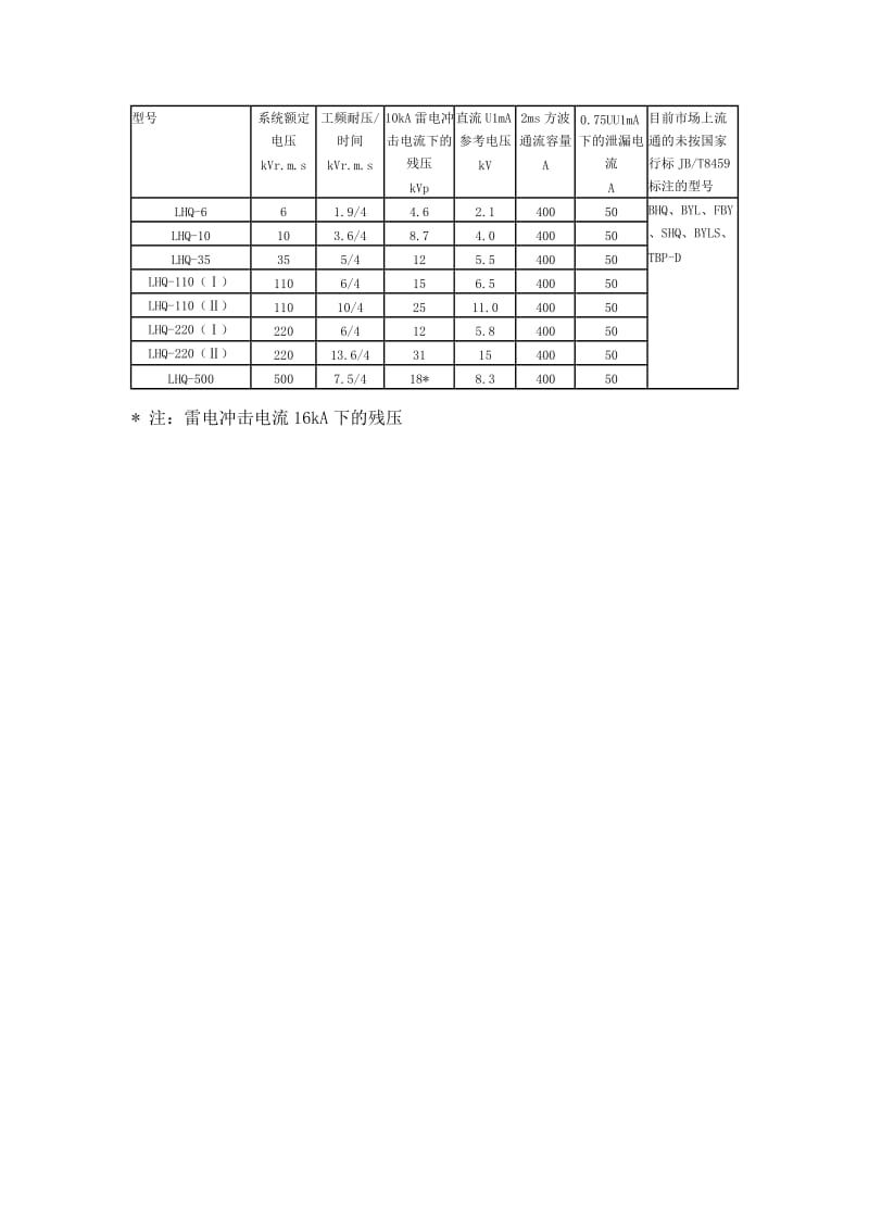 高压电缆接地的问题.doc_第3页