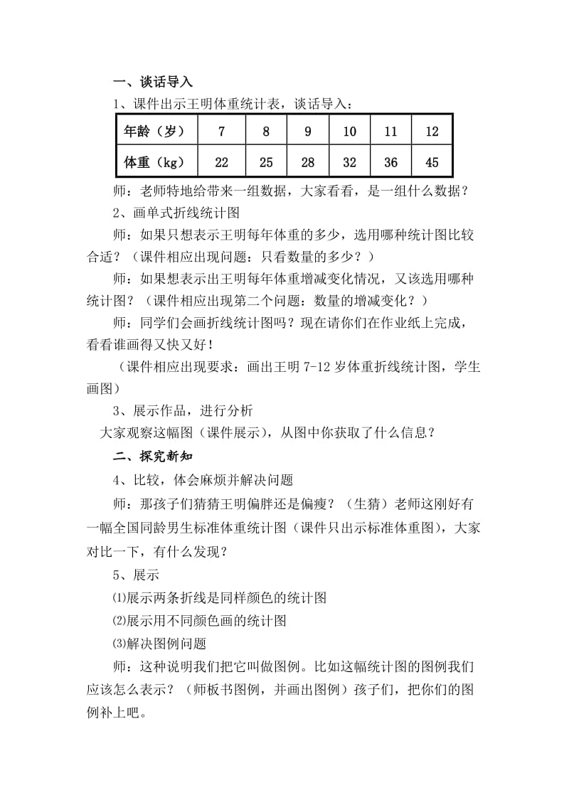 最新人教版五年级数学下册《 折线统计图复式折线统计图》研讨课教案_7.doc_第2页