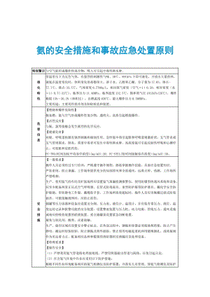 氨的安全措施和事故应急处置原则.doc