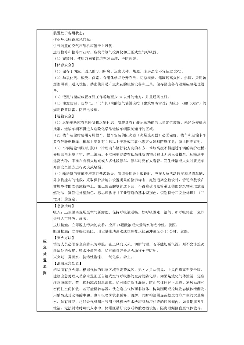 氨的安全措施和事故应急处置原则.doc_第2页