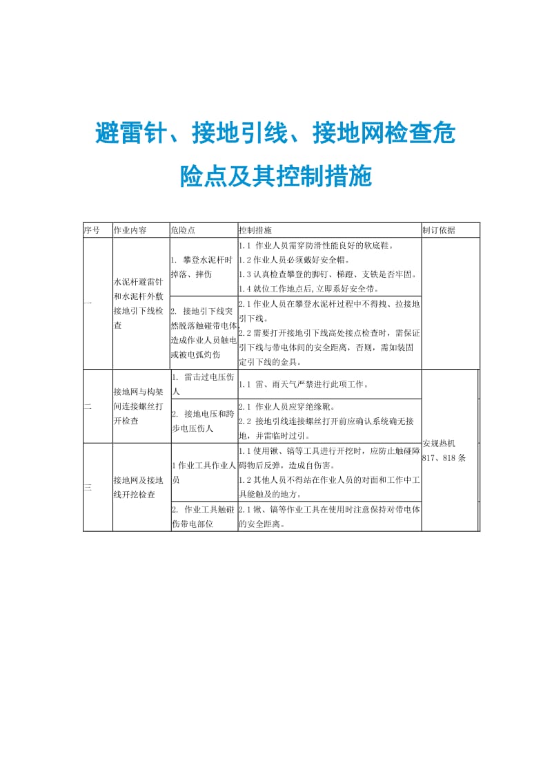 避雷针、接地引线、接地网检查危险点及其控制措施.doc_第1页