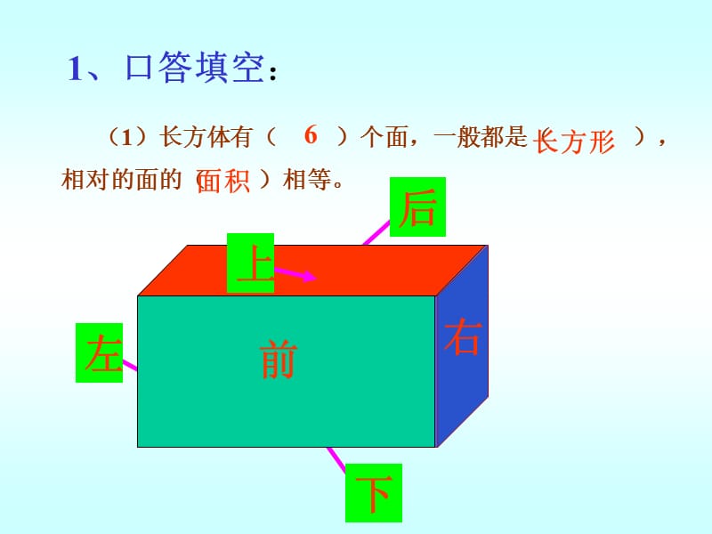 莹《长方体的表面积》课件.ppt_第2页