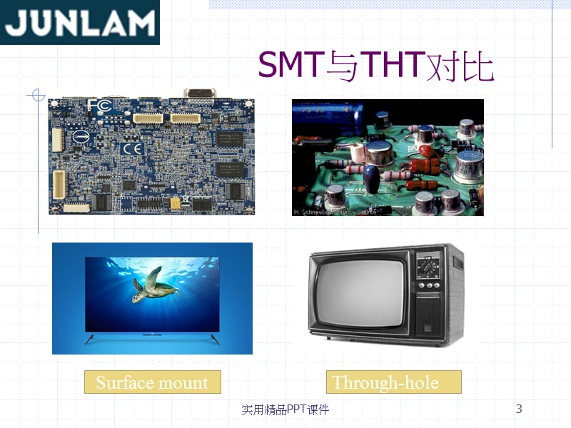 SMT基础培训.pptx_第3页