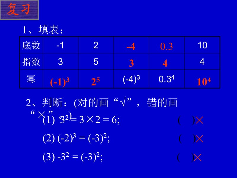 有理数的乘方（二）1.ppt_第2页