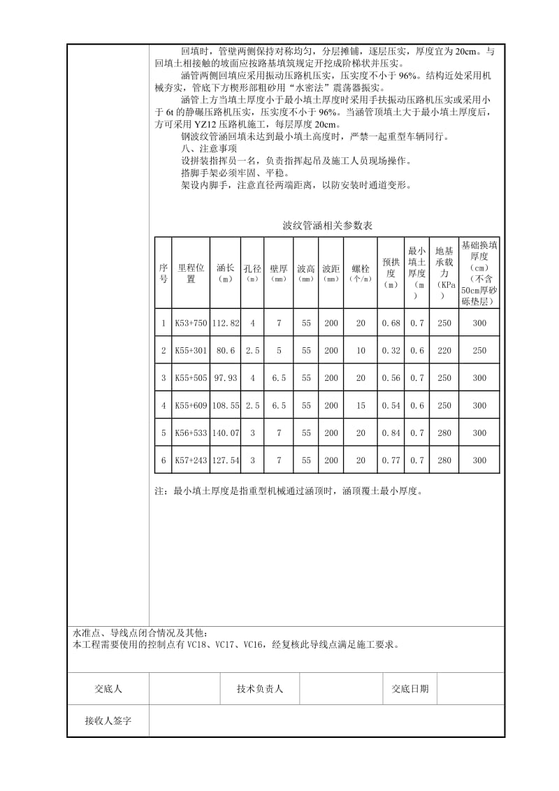 钢波纹管涵背回填技术交底.doc_第2页