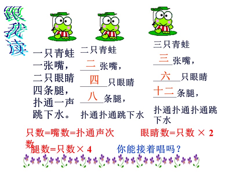 用字母表示数（1）.ppt_第1页