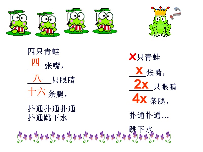 用字母表示数（1）.ppt_第2页