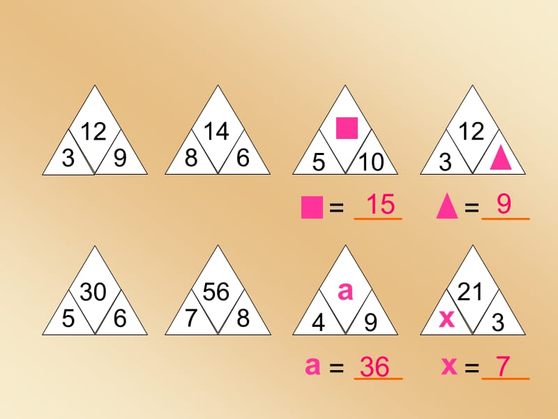 用字母表示数（1）.ppt_第3页