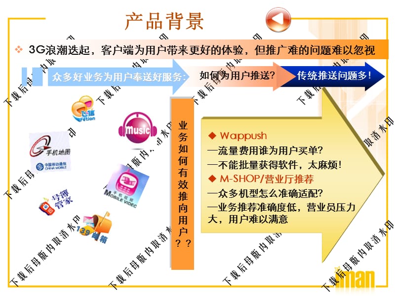 MSTORE业务说明.ppt_第3页