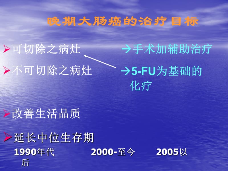 晚期结、直肠癌化疗.ppt_第2页