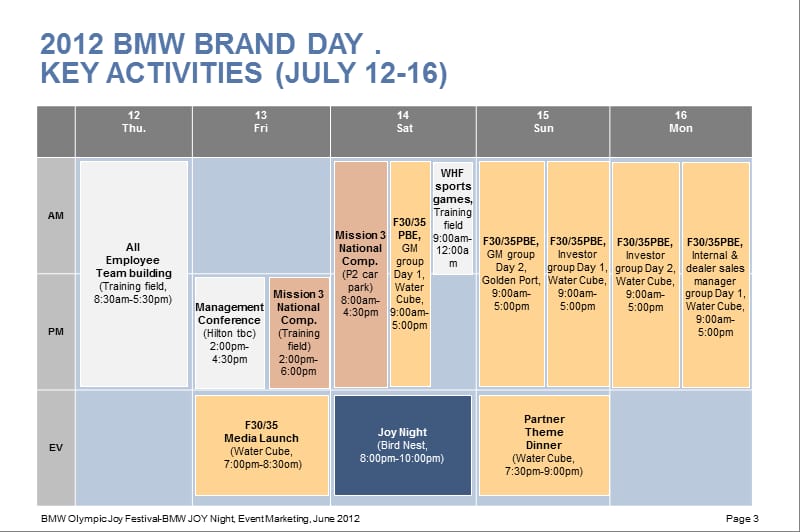 BMW Olympic Joy Festival Proposal 宝马车展发布会活动策划方案.ppt_第3页