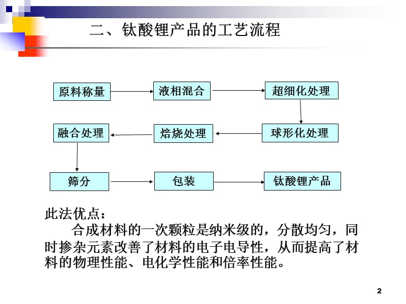 钛酸锂的制备方法与测试.ppt_第2页