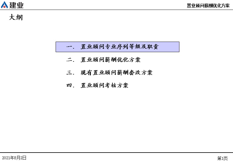 置业顾问薪酬优化方案.ppt_第2页