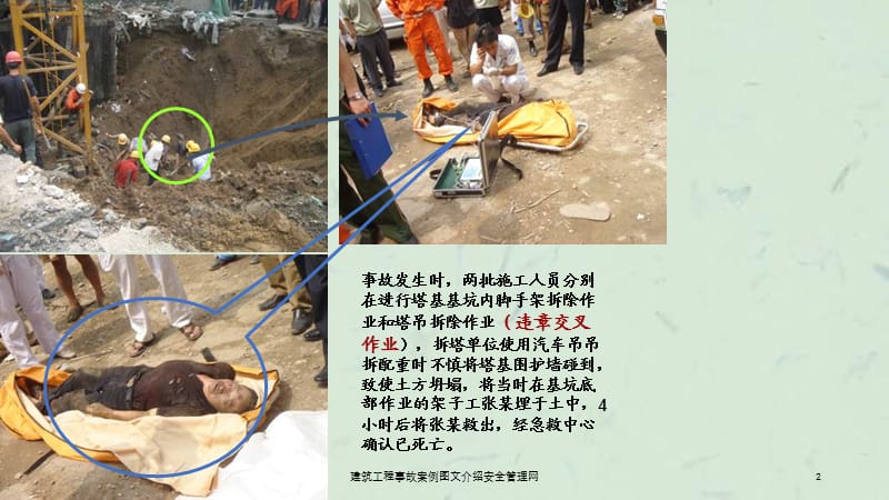 建筑工程事故案例图文介绍安全管理网课件.ppt_第2页