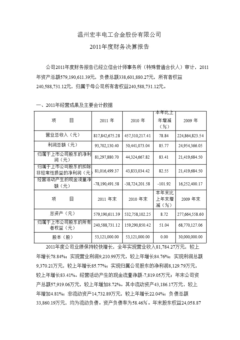 温州宏丰：财务决算报告.ppt_第1页