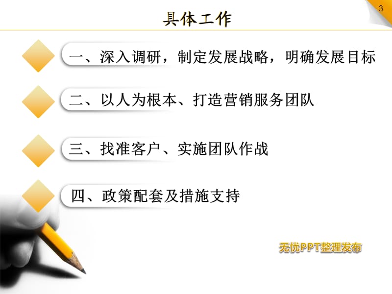 证券公司营业部述职报告.ppt_第3页