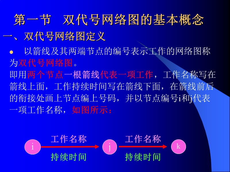 工期索赔(双代号网络图的绘制).ppt_第2页