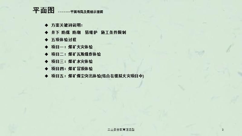 工业安全教育馆选型课件.ppt_第3页