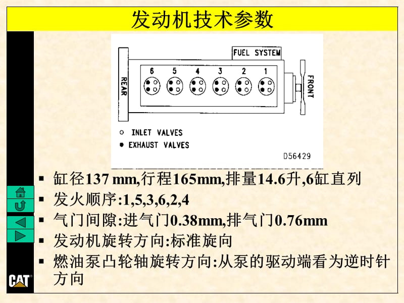 发动机培训PPT卡特CAT3406C发动机中文培训.ppt_第2页