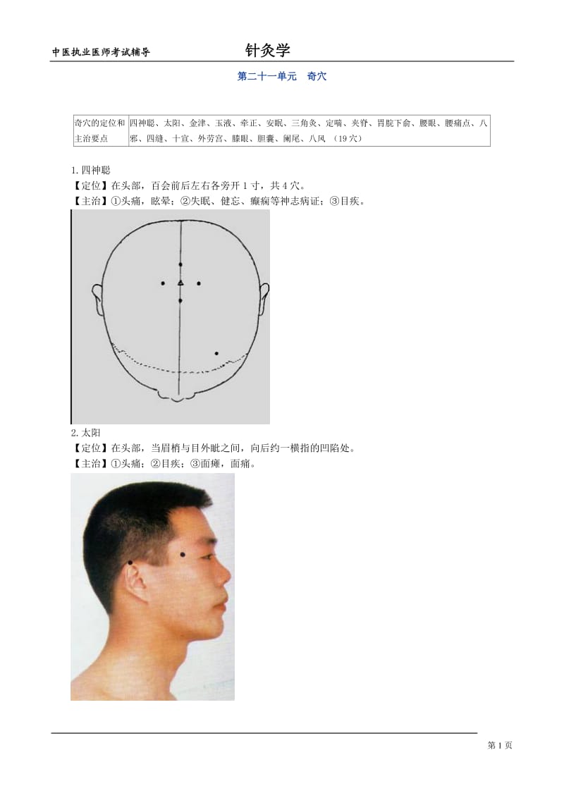 中医执业医师考试辅导-针灸学第二十一单元奇穴.doc_第1页