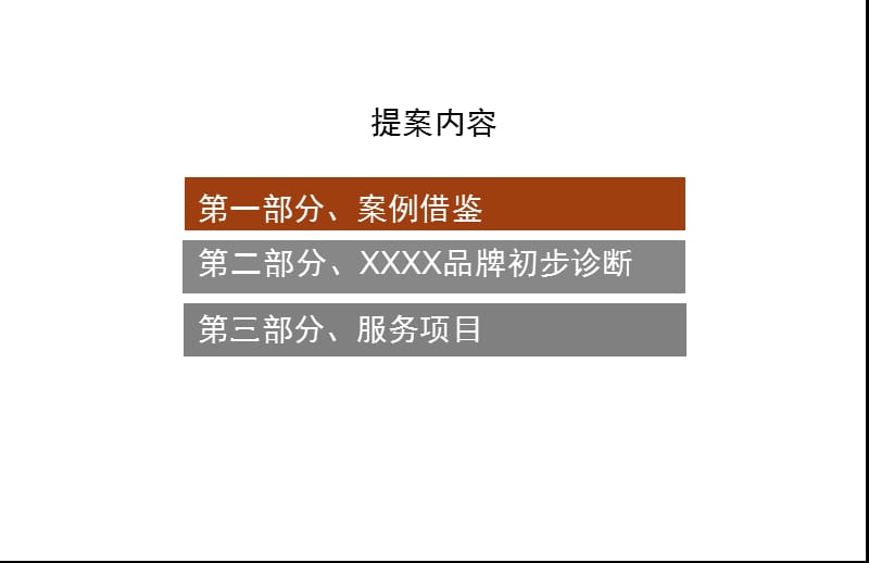 XXXX品牌推广建议方案.ppt_第3页