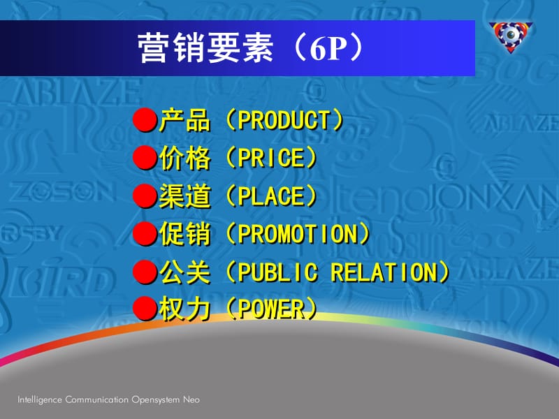 品牌营销战略内部培训.ppt_第3页