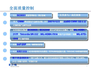 伊顿集团山特电子深圳有限公司介绍2 04.ppt