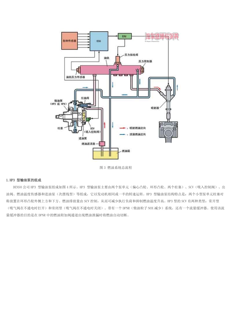 HP4型电控高压共轨柴油机故障诊断.doc_第3页