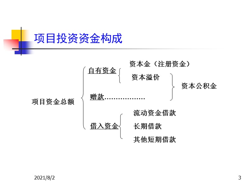 项目评估chap6项目资金来源与融资方案评估.ppt_第3页