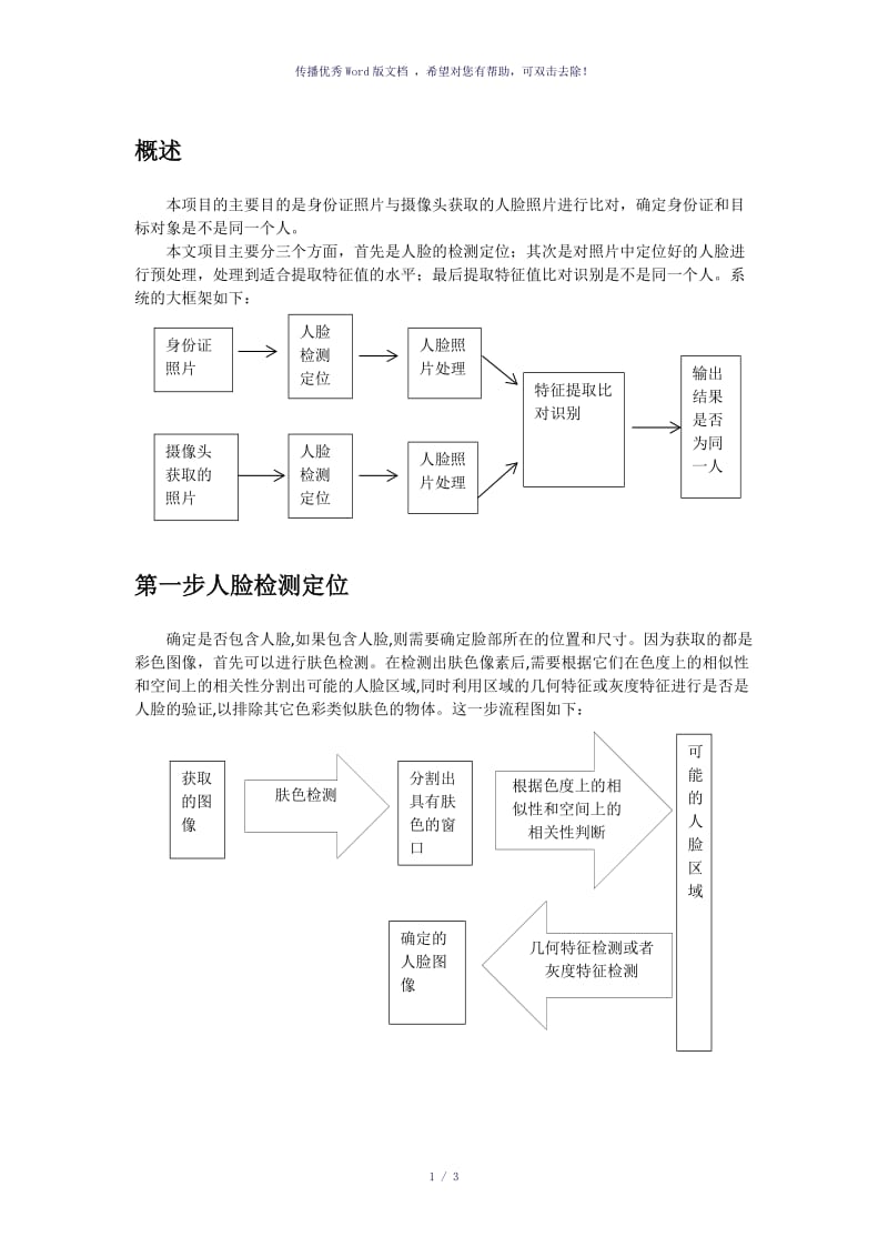 人脸识别流程（参考模板）.doc_第1页