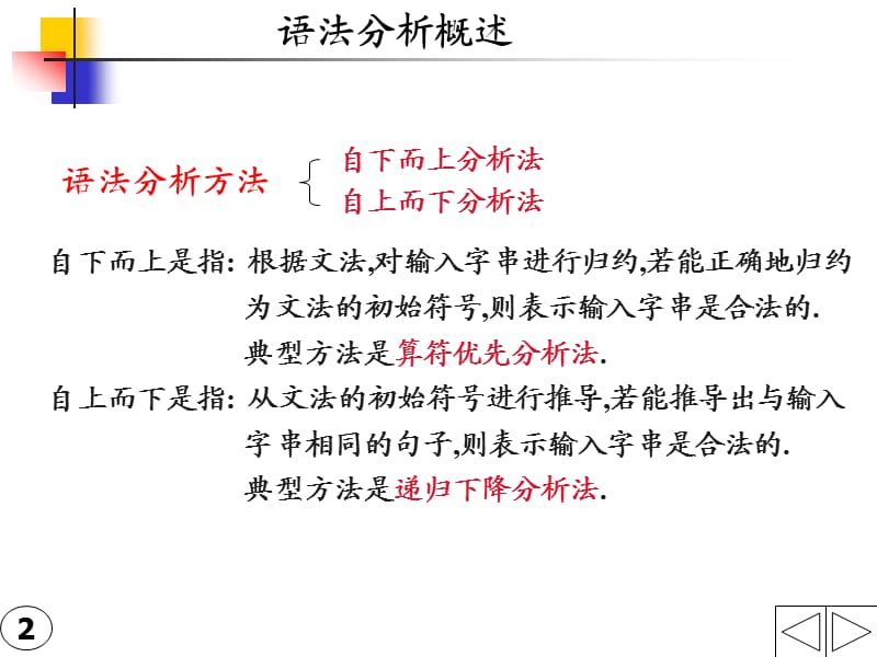 编译 第三章 语法分析.ppt_第2页