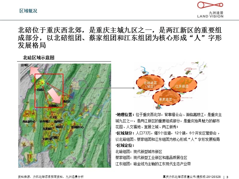 724171953重庆万D广场、苏州邻里中心、上海大宁商业广场等项目建议书（56页） .ppt_第3页