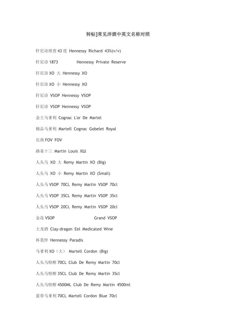 转帖]常见洋酒中英文名称对照.doc_第1页