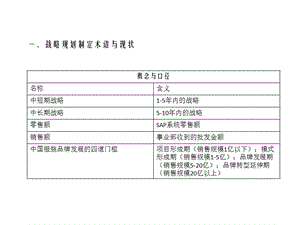 奥巴马战略设想参考.ppt