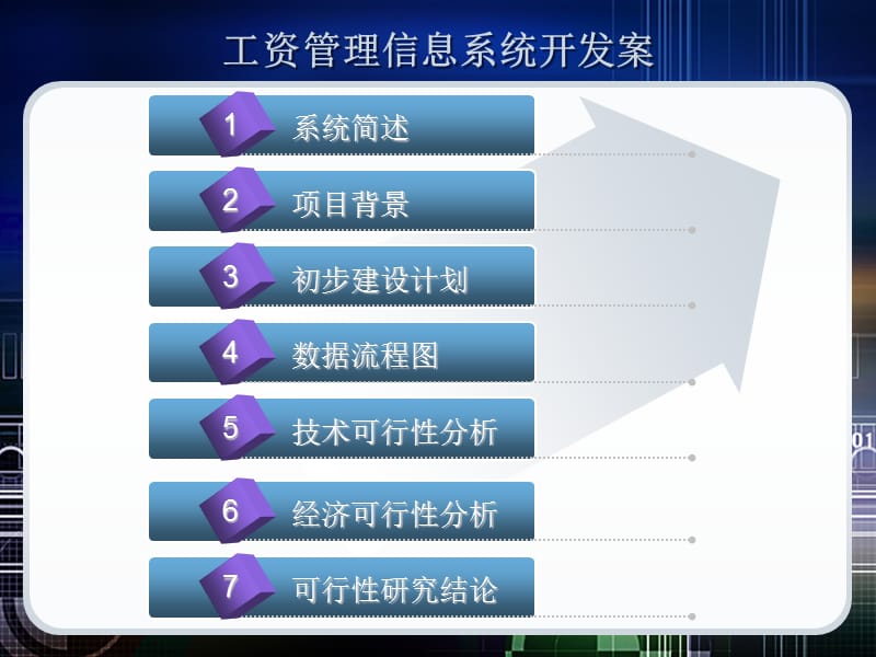 工资管理信息系统.ppt_第2页