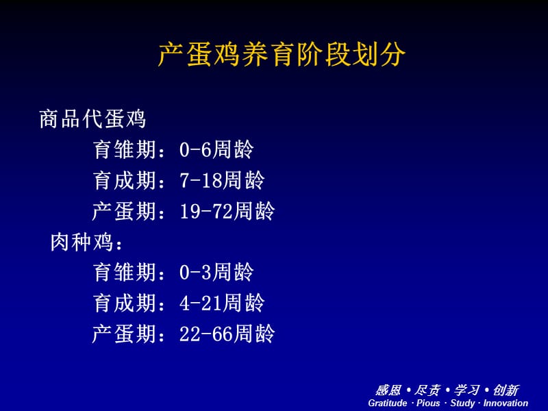 商品蛋鸡生产（PPT 80页） .ppt_第2页