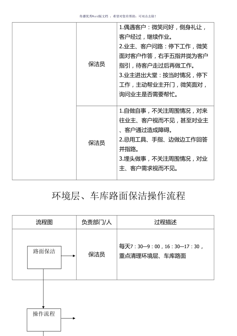 保洁操作流程（参考模板）.doc_第3页