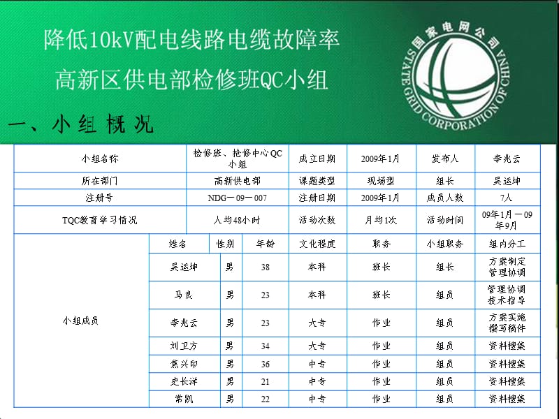 QC高新供电部检修班抢修中心QC成果报告.ppt_第2页