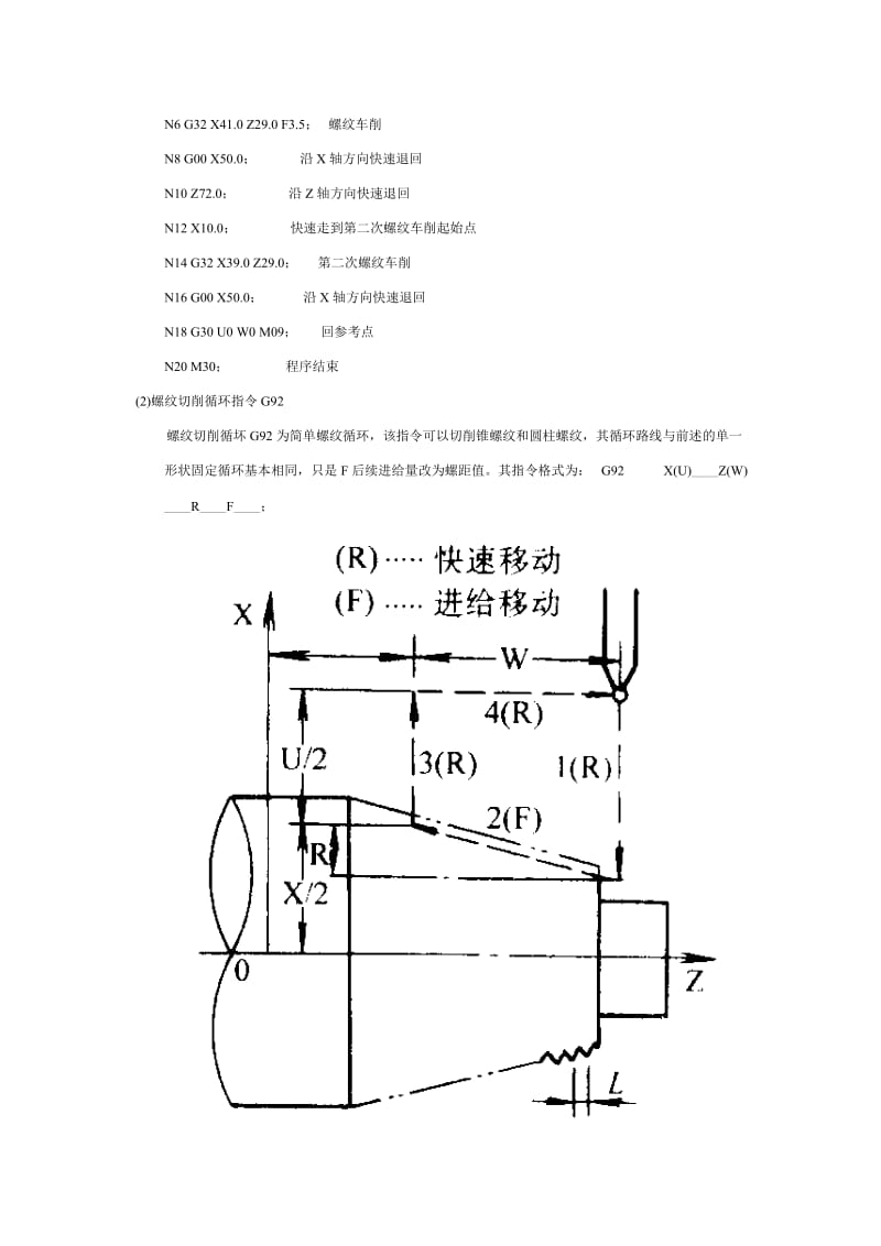 螺纹加工指令G32、G92、G.doc_第2页