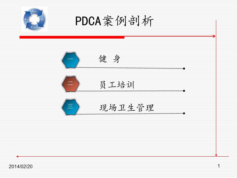 PDCA简单案例.ppt_第1页