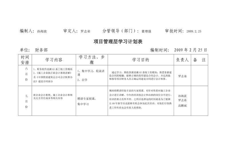 财务部学习计划表.doc_第2页