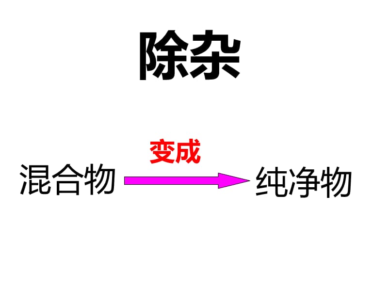 人教版九年级化学中考专题复习——除杂复习专题人教版.ppt_第2页