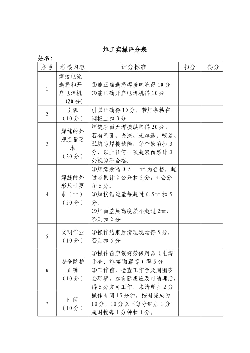 电焊工实操评分表.doc_第2页