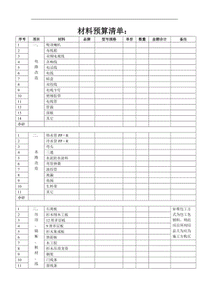 家装材料预算清单表.doc