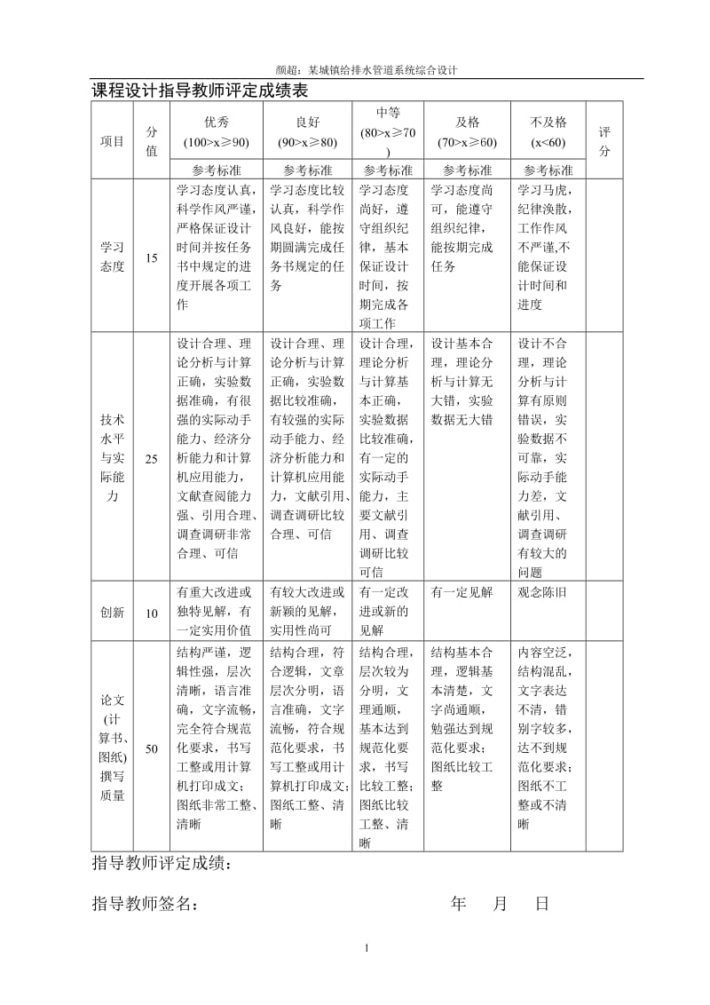 重庆大学给排水管网综合设计说明书.doc_第1页